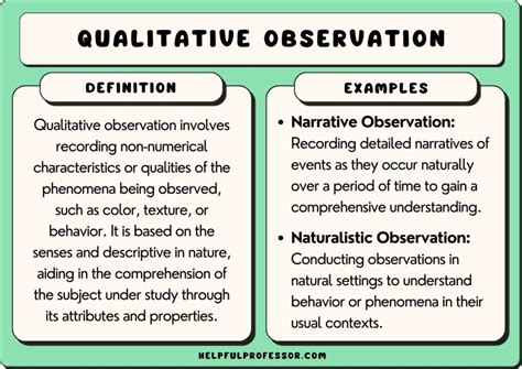 quantitative research observation